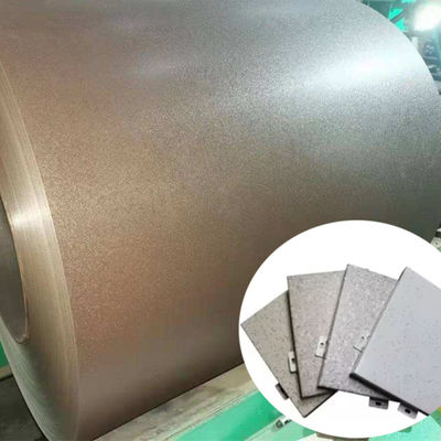 legering 3105 H24 0,75 mm Dikte diverse Kleur Voorgeverfde aluminium spoel Kleur coating Aluminium plaat voor wandbekleding